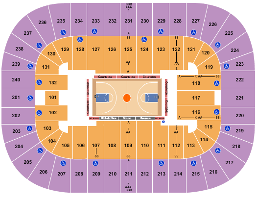 Greensboro Coliseum Harlem Globetrotters Seating Chart